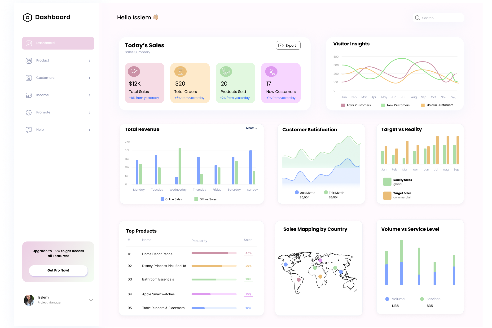 E-Commerce admin side - Figma Prototype - Image 2